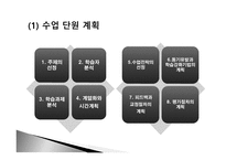 수업계획과 준비, 수업설계 -4