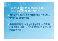 정신분석 상담 - 이론 -11