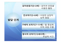 아동의 발달 - 아동기 -20