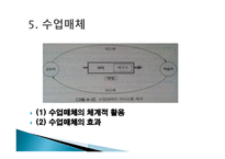 수업기술 - 1    효과적인 강의 2  동기유발 3  질문 주고받기 -20