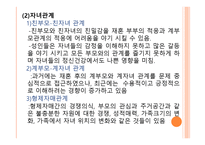 재혼가정 아동을 위한 아동복지 실천 -17