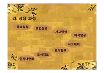 인지행동상담 - 상담심리학 -16