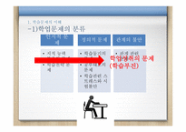 학업지도 - 이해, 평가, 개입절차 -3