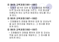 2장  한국 미술교육의 흐름과 미술과 교육과정 -15