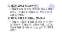 2장  한국 미술교육의 흐름과 미술과 교육과정 -16