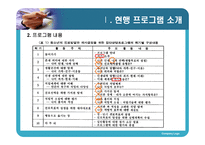 청소년의 진로탐색과 갈등완화를 위한 상담 프로그램 -4