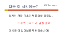교육실습-강의시연 전산회계 제 1장  회계의 기본원리 v  거래 -12