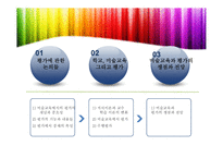 미술교육 평가  -2