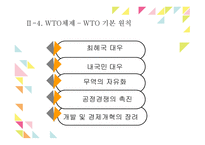 국제무역의 질서와 동향 -13