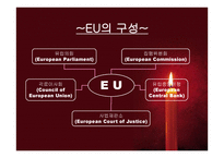 EU(EuropeanUnion) - 의미 -7