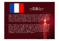 EU(EuropeanUnion) - 의미 -19