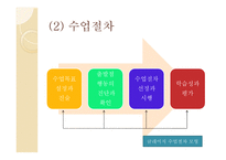 3장 수업계획 - 준비, 설계 -11