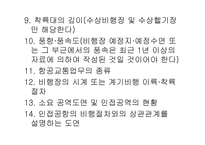 항공법규 - 비행장의 설치 허가 신청 -5