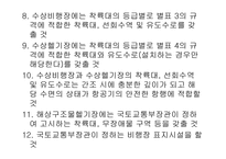 항공법규 - 비행장의 설치 허가 신청 -13