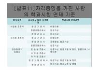 항공종사자 - 자격증명의 종류 -17