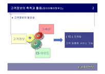 죽은 CRM 다시 살리기를 읽고 -4