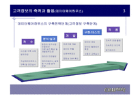 죽은 CRM 다시 살리기를 읽고 -5