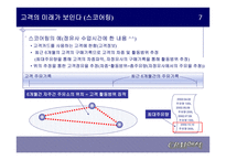 죽은 CRM 다시 살리기를 읽고 -9
