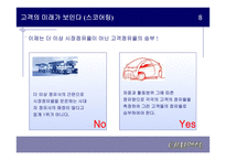 죽은 CRM 다시 살리기를 읽고 -10