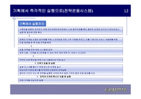 죽은 CRM 다시 살리기를 읽고 -14