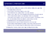 죽은 CRM 다시 살리기를 읽고 -17