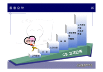 죽은 CRM 다시 살리기를 읽고 -18