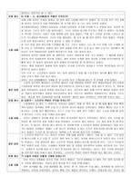 독후감- 천지간 -3