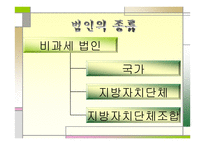 법인세 - 법인세의 정의와 종류 -4