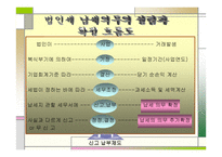 법인세 - 법인세의 정의와 종류 -5