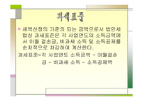법인세 - 법인세의 정의와 종류 -6