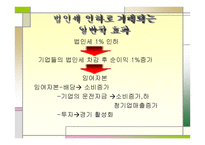 법인세 - 법인세의 정의와 종류 -11