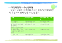 생활과 법률 - 임대차분쟁과 법 -8