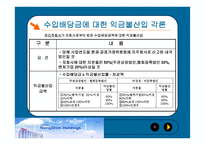 생활과 세금 - 농심 홀딩스의 과세회피 어떻게 가능한가 -8