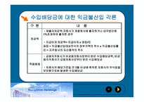 생활과 세금 - 농심 홀딩스의 과세회피 어떻게 가능한가 -9