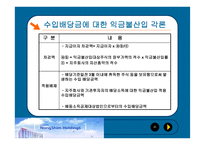 생활과 세금 - 농심 홀딩스의 과세회피 어떻게 가능한가 -11