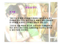개인기업과 법인기업 - 자금의 조달과 이익의 분배 -4