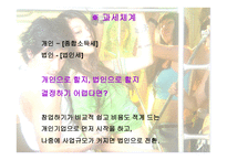 개인기업과 법인기업 - 자금의 조달과 이익의 분배 -5