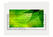상속세 - 상속세와 그 절세 방법 -7