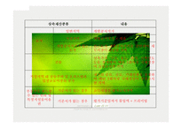 상속세 - 상속세와 그 절세 방법 -10
