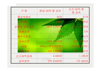 상속세 - 상속세와 그 절세 방법 -18