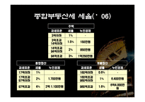 종합부동산세 - 종합부동산세의 목적 -8