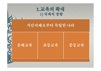 제 5장 교육의 확대와 원인    -3