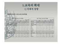 제 5장 교육의 확대와 원인    -5