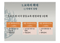 제 5장 교육의 확대와 원인    -6