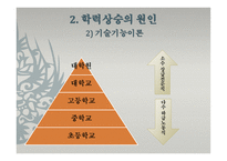 제 5장 교육의 확대와 원인    -9