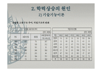 제 5장 교육의 확대와 원인    -11