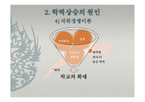 제 5장 교육의 확대와 원인    -16