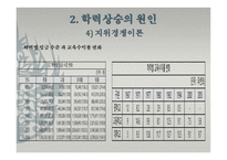 제 5장 교육의 확대와 원인    -17
