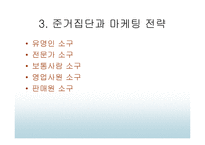 준거집단이 소비자선택에 미치는 영향 - 준거집단영향의 유형, 준거집단의 영향력의 결정요인 -12