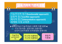 경쟁하는이론들 - 교육사회학이란, 이론의 분류 -3